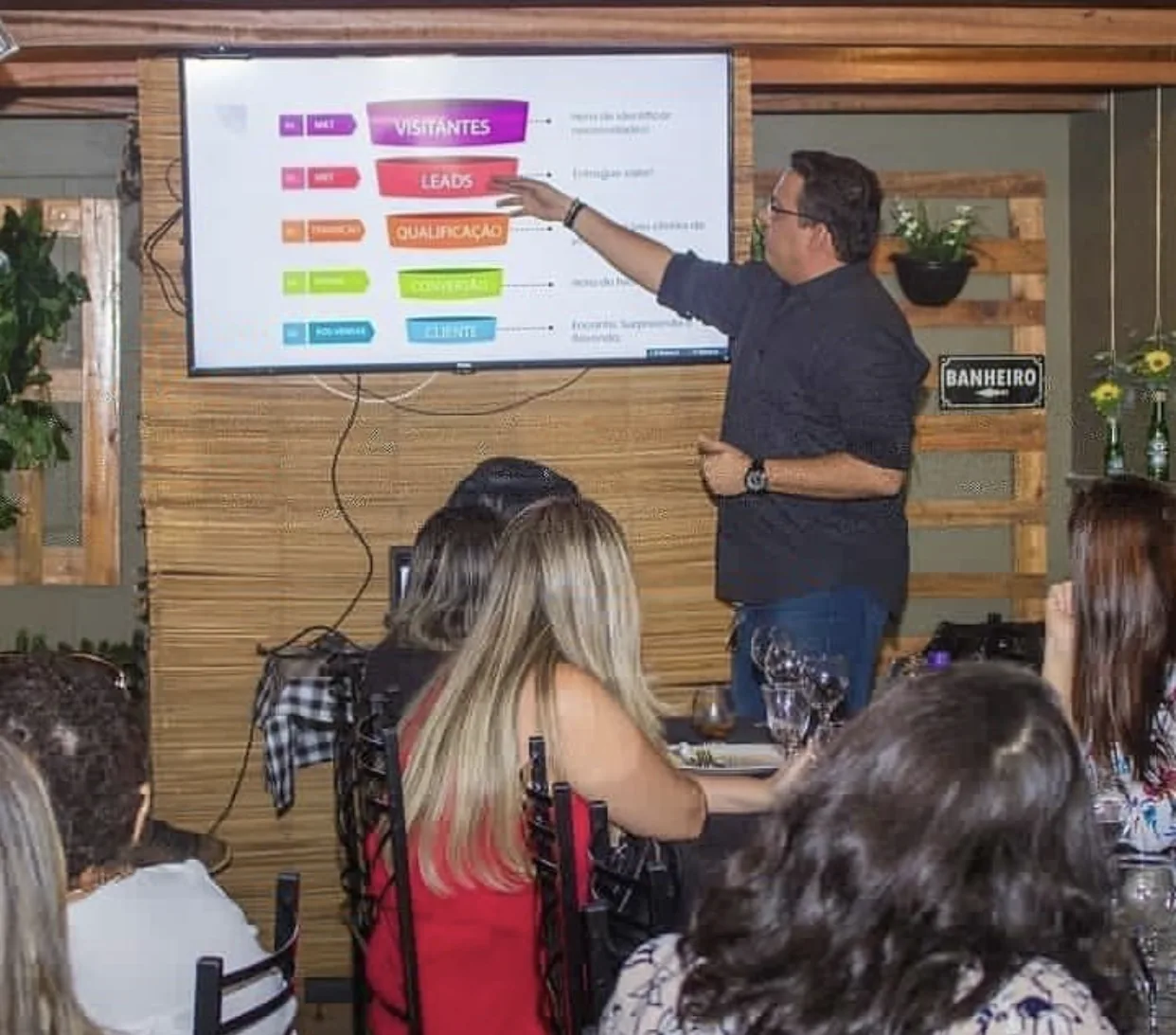 Reinaldo Valente explicando um funil de visitantes, leads e clientes em uma palestra
